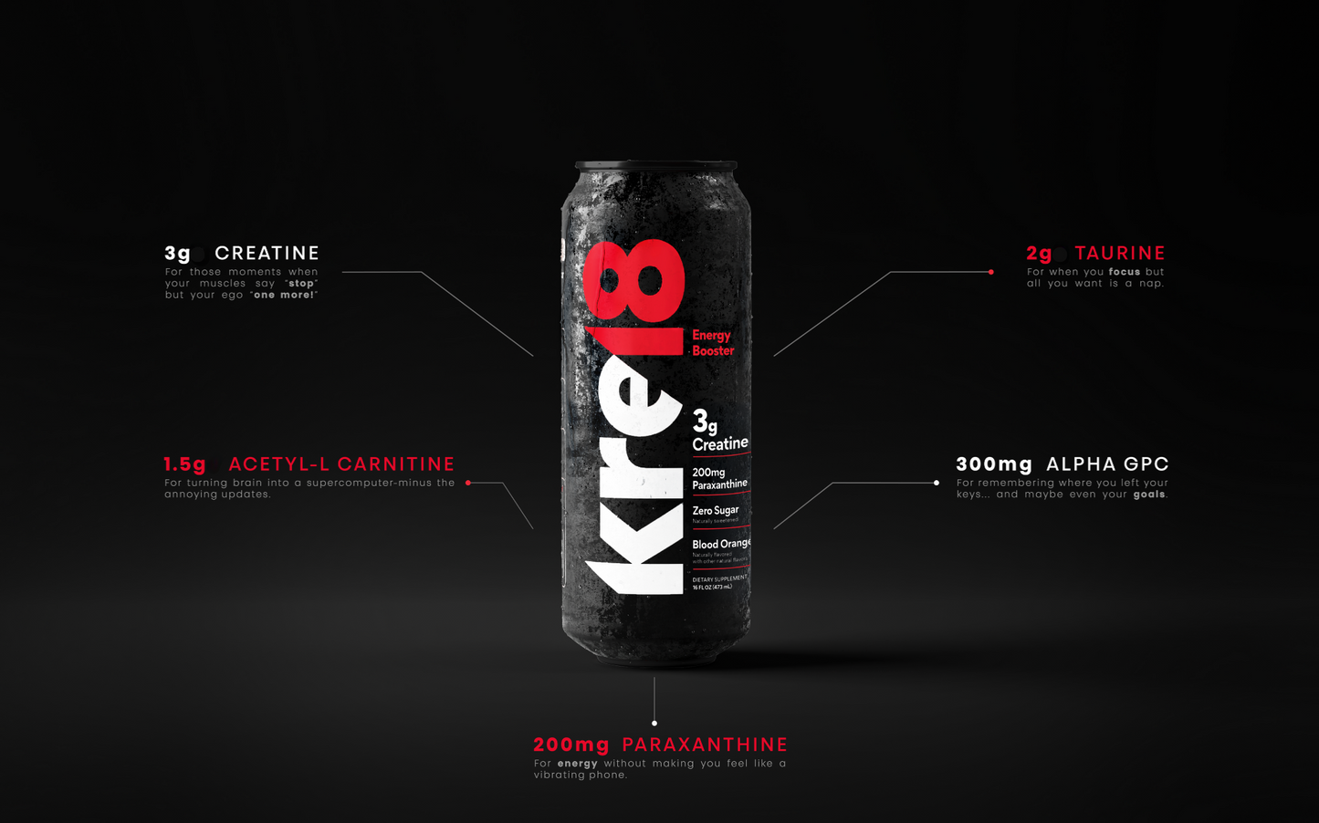 KRE18 ENERGY BOOSTER 12-PACK
