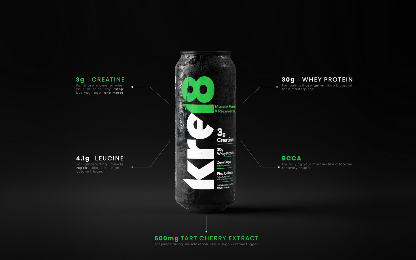 KRE18 MUSCLE FUEL & RECOVERY 12 PACK