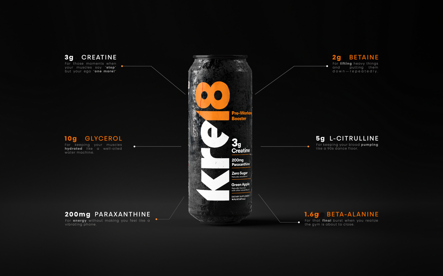 KRE18 PRE-WORKOUT BOOSTER 12 PACK