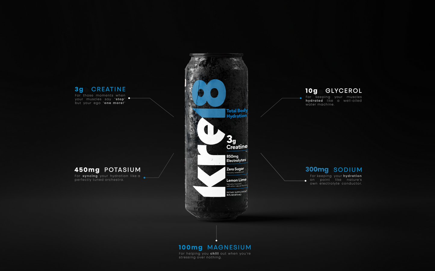 KRE18 TOTAL BODY HYDRATION 12 PACK